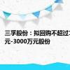 三孚股份：拟回购不超过1500万元-3000万元股份