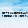 A股五大险企保费增速持续提升 前5个月累计收入同比增长2.19%