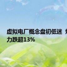 虚拟电厂概念盘初低迷  煜邦电力跌超13%
