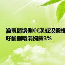 瀹氫簡锛侀€€浼戜汉鍛樺熀鏈吇鑰侀噾涓婅皟3%