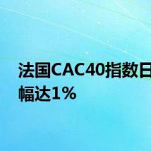 法国CAC40指数日内涨幅达1%