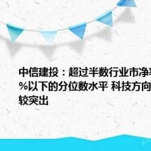 中信建投:超过半数行业市净率处于10%以下的分位数水平 科技方向今年表现较突出