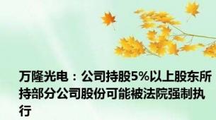 万隆光电：公司持股5%以上股东所持部分公司股份可能被法院强制执行