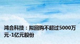 鸿合科技：拟回购不超过5000万元-1亿元股份