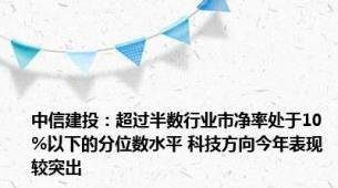 中信建投：超过半数行业市净率处于10%以下的分位数水平 科技方向今年表现较突出