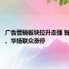 广告营销板块拉升走强 智度股份、华扬联众涨停
