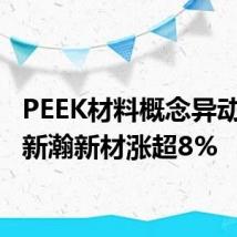 PEEK材料概念异动拉升 新瀚新材涨超8%