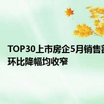 TOP30上市房企5月销售额同比、环比降幅均收窄