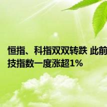 恒指、科指双双转跌 此前恒生科技指数一度涨超1%