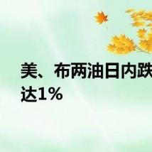 美、布两油日内跌幅均达1%