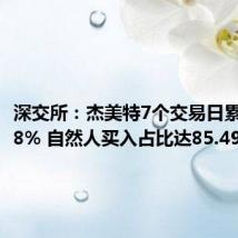 深交所:杰美特7个交易日累涨108.8% 自然人买入占比达85.49%