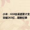 小米：618全渠道累计支付金额突破263亿，刷新纪录