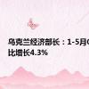 乌克兰经济部长：1-5月GDP同比增长4.3%