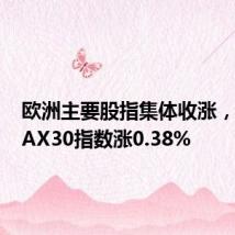 欧洲主要股指集体收涨,德国DAX30指数涨0.38%