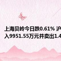 上海贝岭今日跌0.61% 沪股通买入9951.55万元并卖出1.49亿元