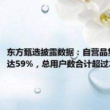 东方甄选披露数据：自营品复购率达59%，总用户数合计超过2500万