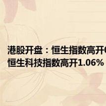 港股开盘:恒生指数高开0.79% 恒生科技指数高开1.06%