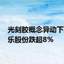 光刻胶概念异动下跌 双乐股份跌超8%