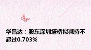 华昌达：股东深圳塔桥拟减持不超过0.703%