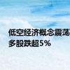 低空经济概念震荡走低 多股跌超5%