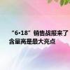 “6·18”销售战报来了 “AI”含量高是最大亮点