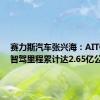 赛力斯汽车张兴海：AITO问界智驾里程累计达2.65亿公里