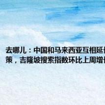 去哪儿:中国和马来西亚互相延长免签政策,吉隆坡搜索指数环比上周增长49%