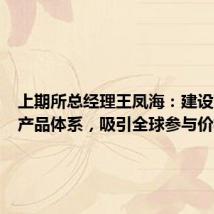 上期所总经理王凤海:建设高质量产品体系,吸引全球参与价格形成