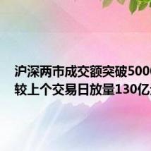 沪深两市成交额突破5000亿元 较上个交易日放量130亿元