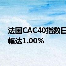 法国CAC40指数日内涨幅达1.00%