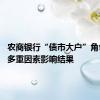 农商银行“债市大户”角色弱化 多重因素影响结果