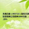 东易日盛（002713）股东天津东易天正投资有限公司质押1800万股，占总股本4.29%
