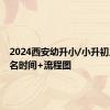 2024西安幼升小/小升初入学报名时间+流程图