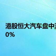 港股恒大汽车盘中涨超60%