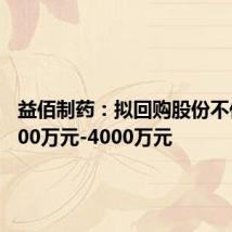 益佰制药:拟回购股份不低于2000万元-4000万元