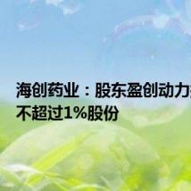 海创药业:股东盈创动力拟减持不超过1%股份