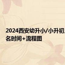 2024西安幼升小/小升初入学报名时间+流程图