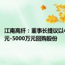 江南高纤:董事长提议以4000万元-5000万元回购股份