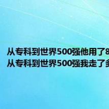从专科到世界500强他用了8年!#从专科到世界500强我走了多少年#