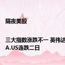 隔夜美股|三大指数涨跌不一 英伟达(NVDA.US连跌二日