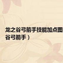 龙之谷弓箭手技能加点图（龙之谷弓箭手）