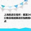 上海航运交易所：截至24日上海出口集装箱结算运价指数报4765.87点