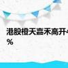 港股橙天嘉禾高开48.15%