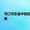 可口可乐盘中创历史新高