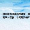 银行间市场流动性紧张，隔夜回购利率九连涨，七天期升破2%