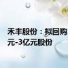 禾丰股份：拟回购1.5亿元-3亿元股份