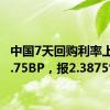 中国7天回购利率上涨53.75BP，报2.3875%