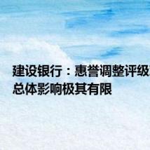 建设银行:惠誉调整评级对我行总体影响极其有限