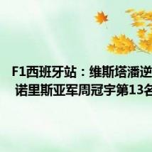 F1西班牙站:维斯塔潘逆转夺冠 诺里斯亚军周冠宇第13名