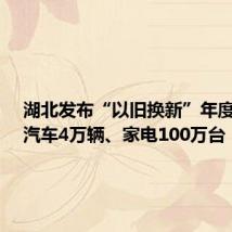 湖北发布“以旧换新”年度目标:汽车4万辆、家电100万台